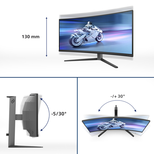 34 UWC 175Hz 2 HDMI 1 DP HA 2 USB 3.2