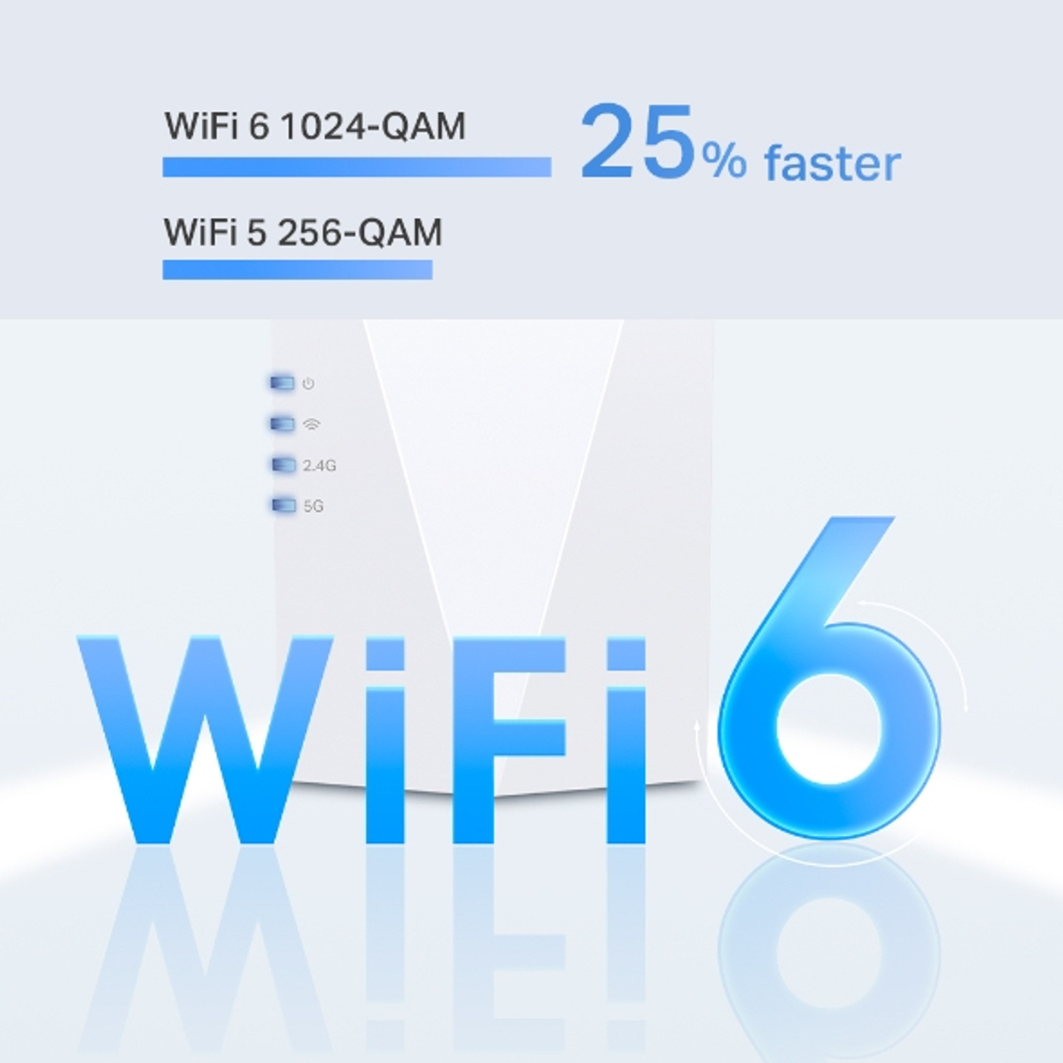 AX1800 Wi-Fi 6 Range Extender