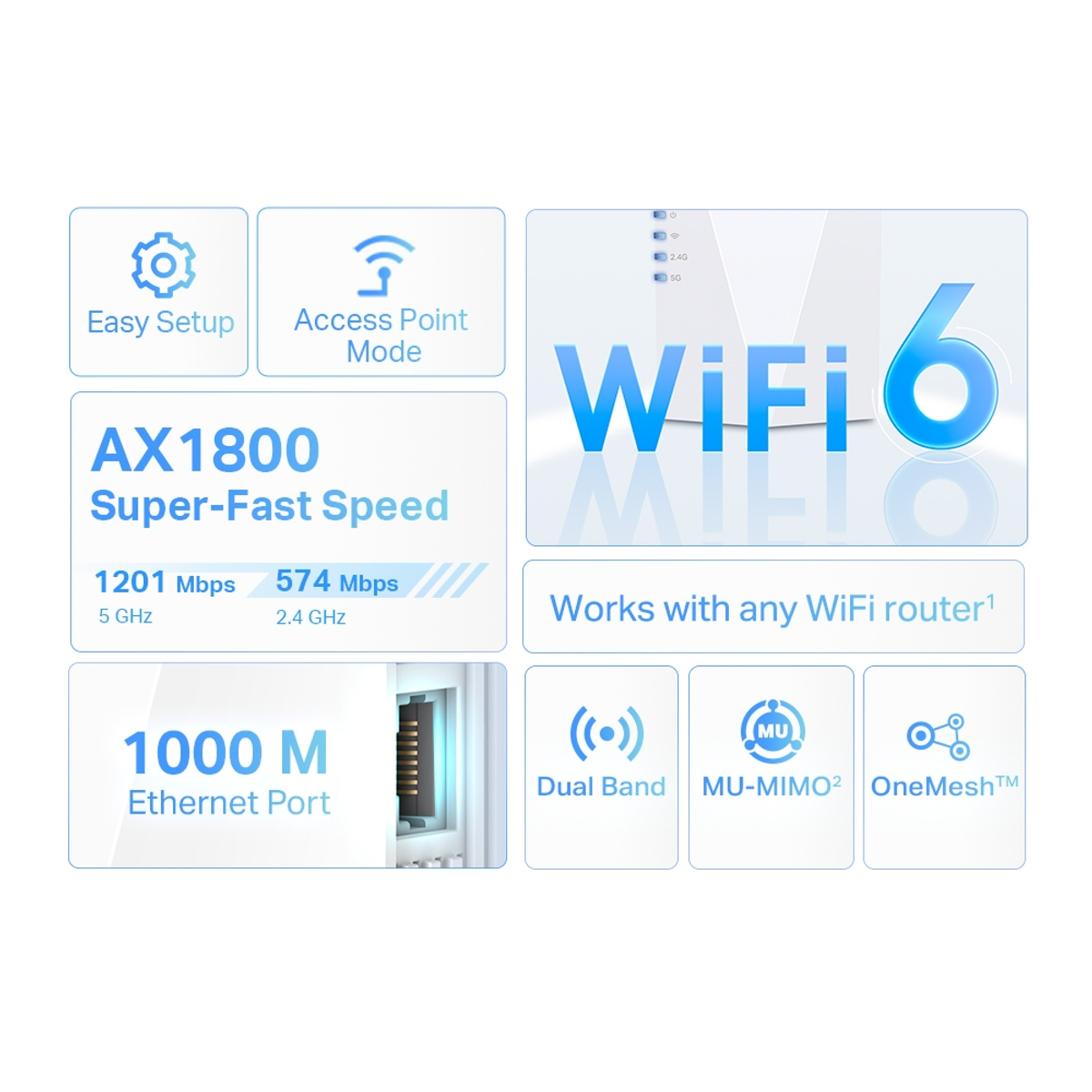 AX1800 Wi-Fi 6 Range Extender