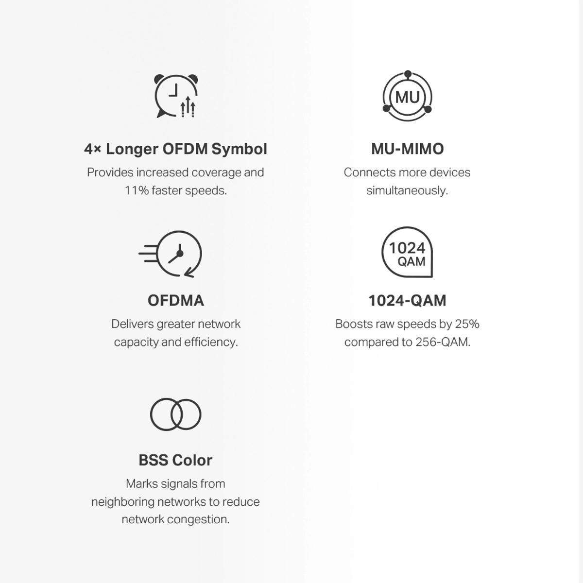 AX1800 Whole Home Mesh Wi-Fi System