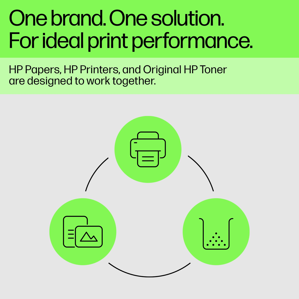 HP 219A Yellow Toner Cartridge 1.2K