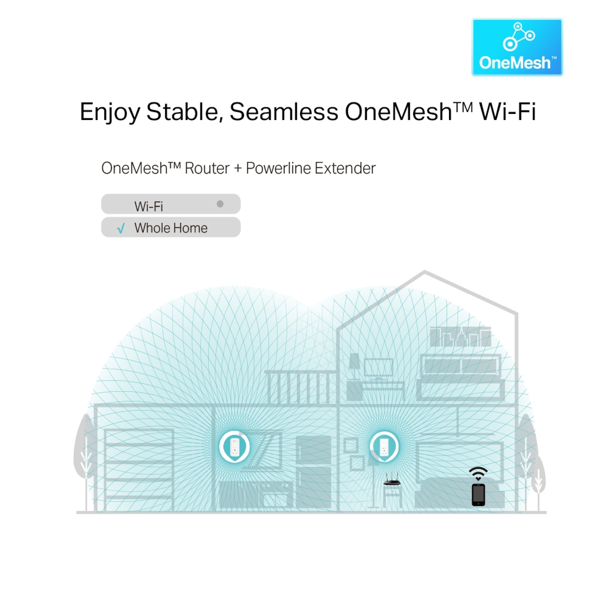 AV1300 Gigabit Powerline Wi-Fi Extender