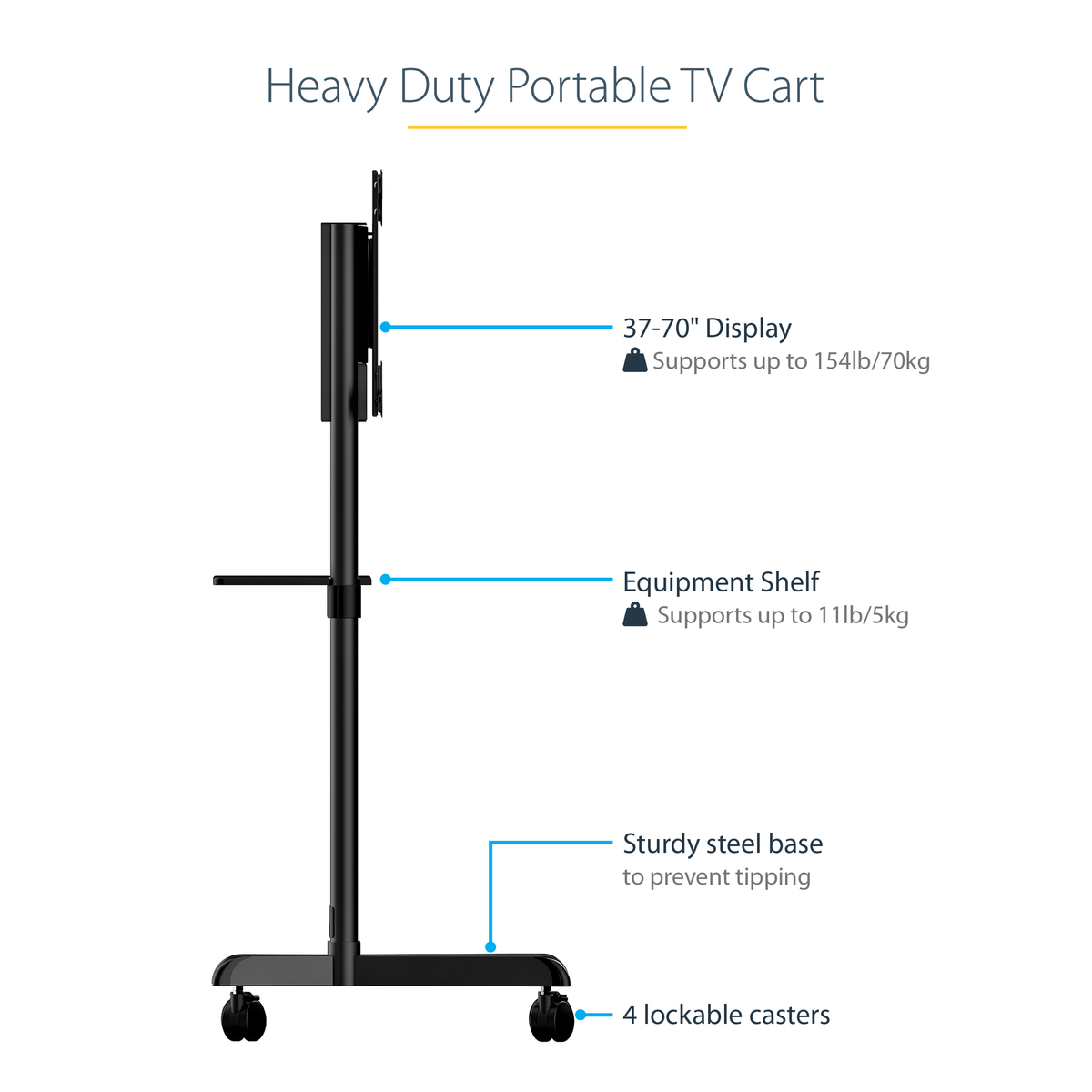 Mobile TV Cart/Stand 37-70in VESA Mount