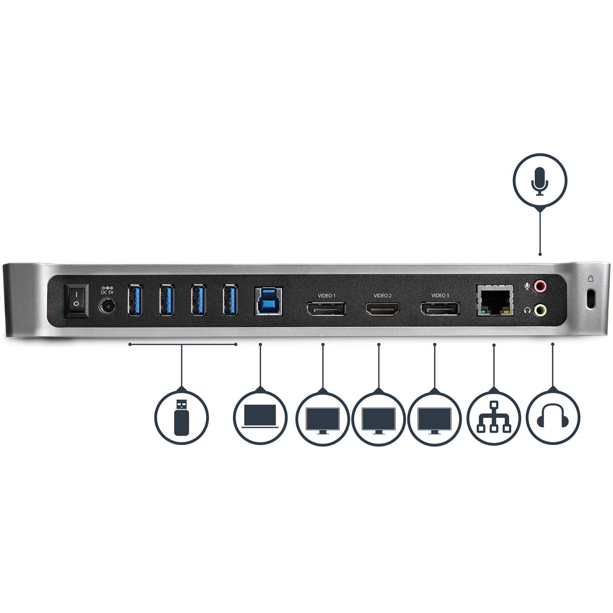 Triple-Video Docking Station for Laptops