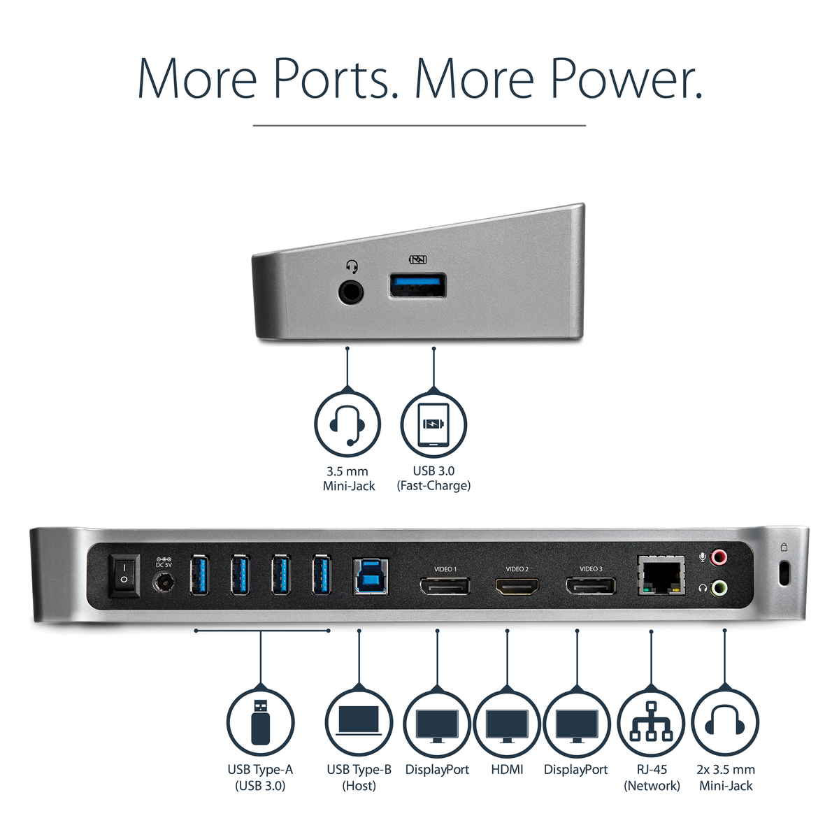 Triple-Video Docking Station for Laptops