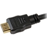 0.5m High Speed HDMI to HDMI Cable