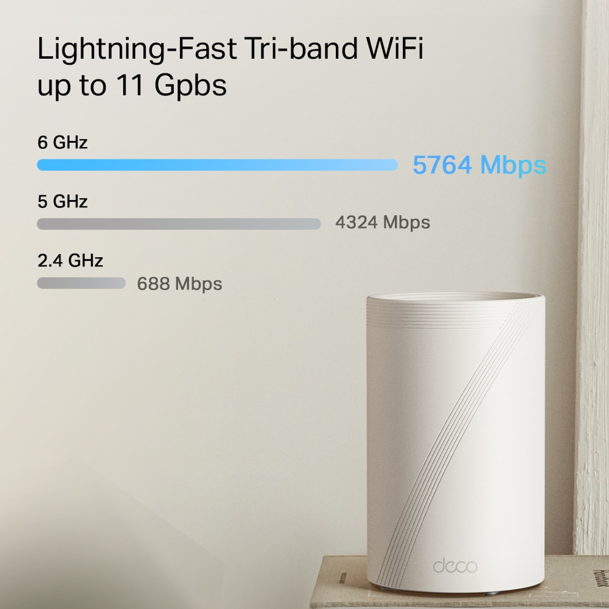 BE9300 Whole Home Mesh Wi-Fi 7 System