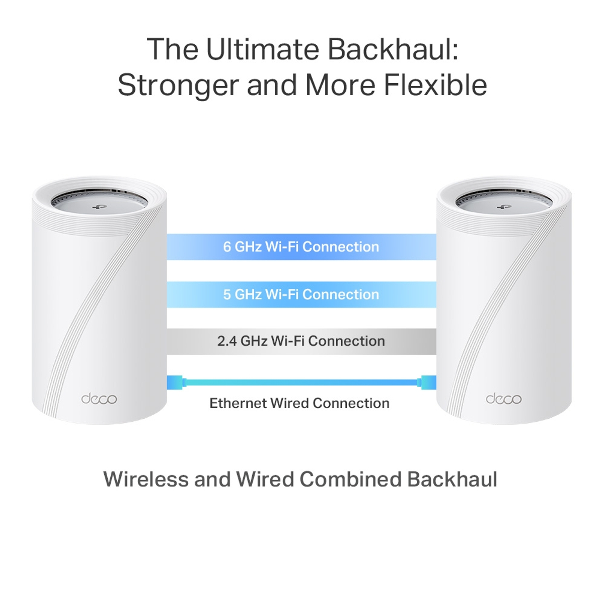 BE9300 Whole Home Mesh Wi-Fi 7 System