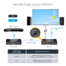 StarTech.com 4K HDMI Extender 4K 60Hz