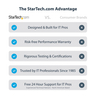 StarTech.com 4K HDMI Extender 4K 60Hz