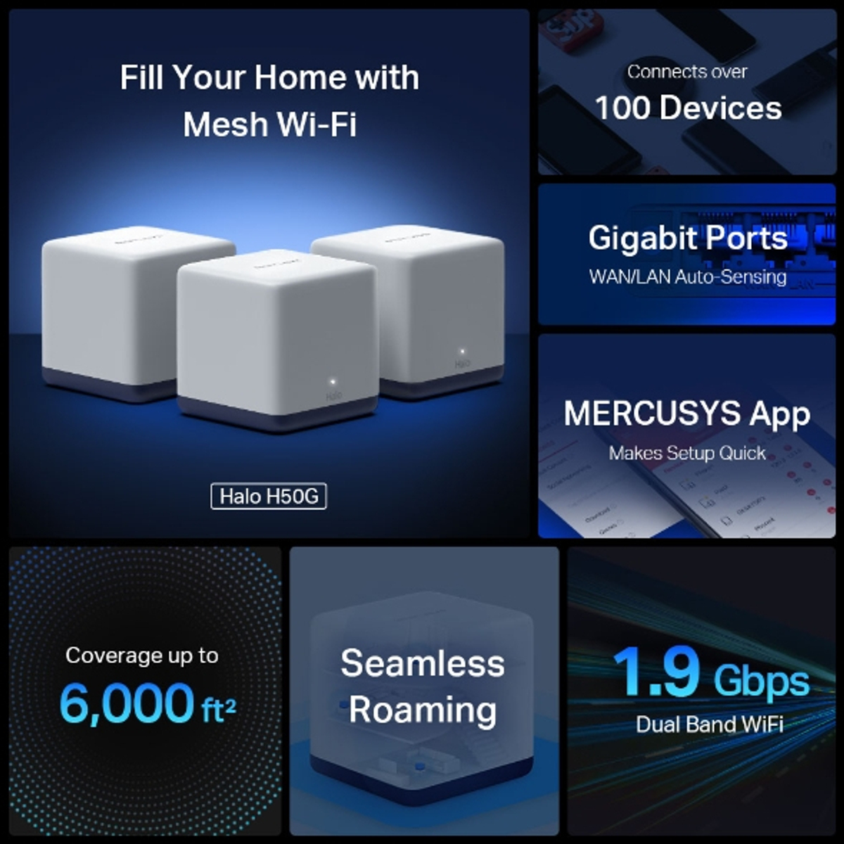 AC1900 Whole Home Mesh Wi-Fi System