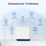 AC1900 Whole Home Mesh Wi-Fi System