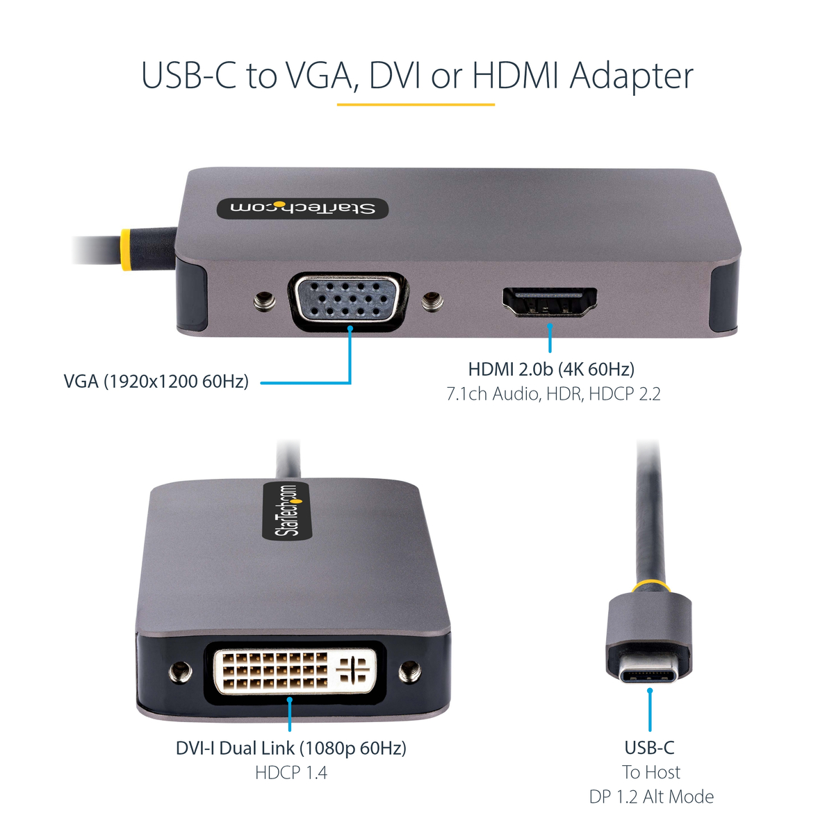 USB C Video Adapter HDMI/VGA/DVI