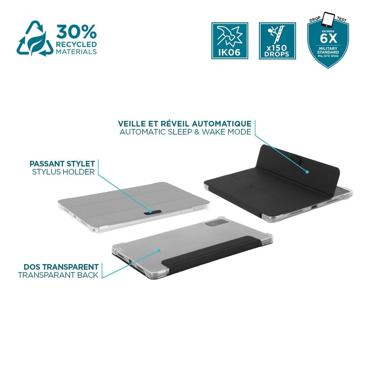 Edge Case Lenovo Tab M11 K11 K11e