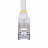 50cm White CAT8 Ethernet Cable - LSZH
