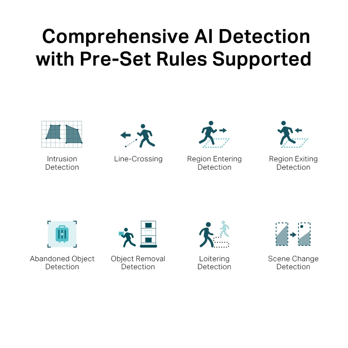 5MP Full-Color Turret Network Camera