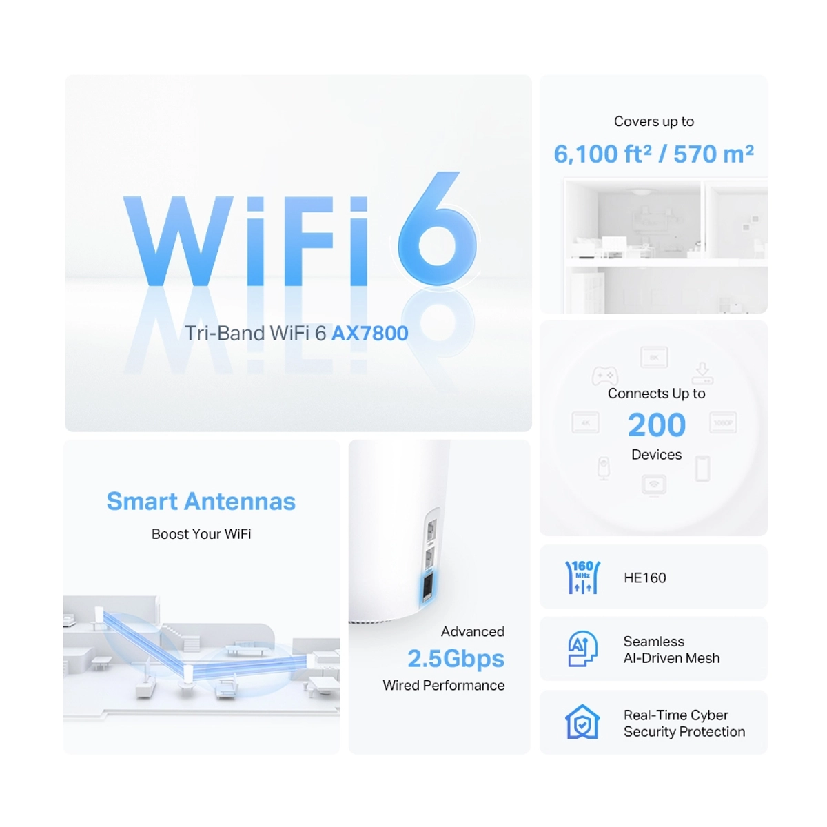 AX7800 Whole Home Mesh Wi-Fi 6 System