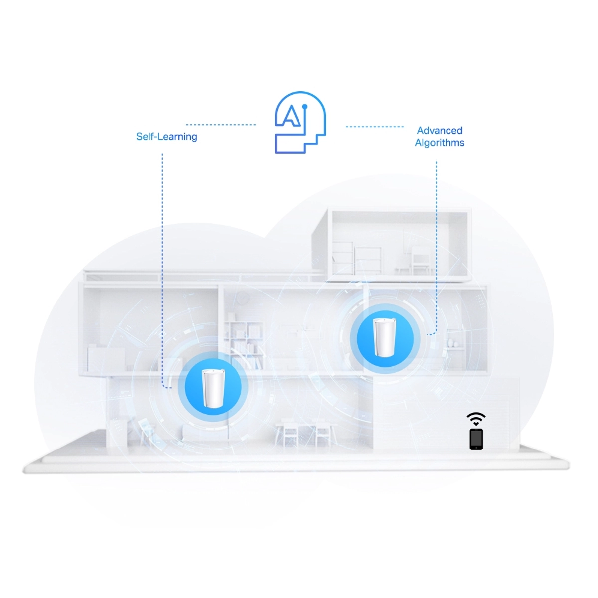 AX7800 Whole Home Mesh Wi-Fi 6 System