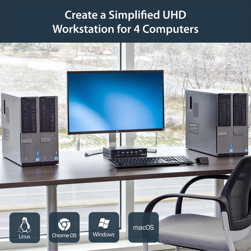 4-Port DisplayPort KVM Switch USB 3.0 4K