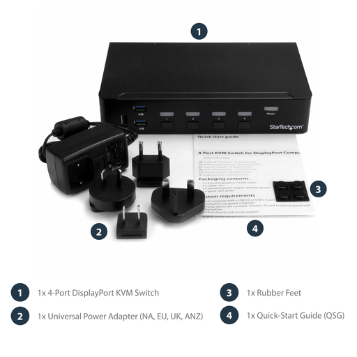 4-Port DisplayPort KVM Switch USB 3.0 4K