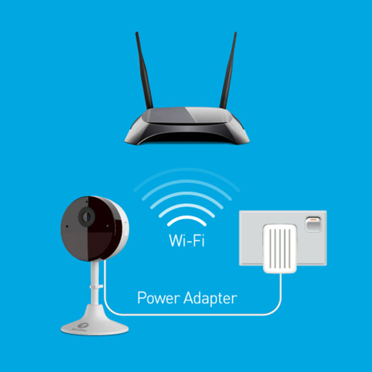 EUK - 2K Indoor WiFi IP  Image & Vid Cam