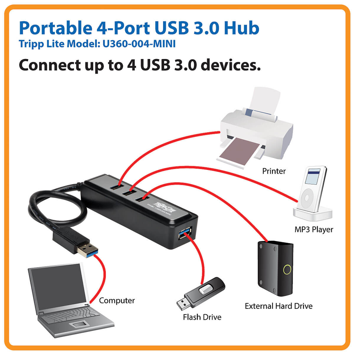 USB 3.0 Portable SuperSpeed Hub - 4 Port