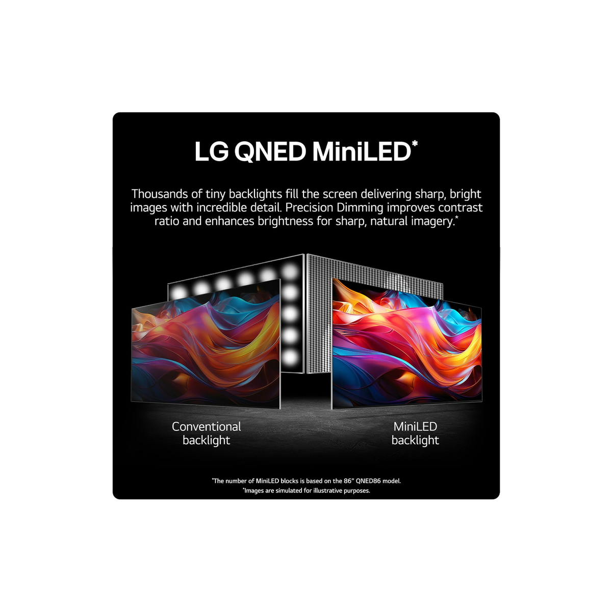 QNED MiniLED QNED99 86 8K Smart TV