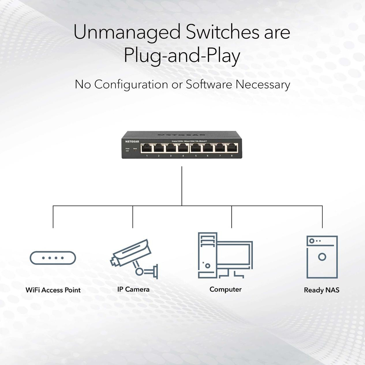 5-Port Multigig 2.5G UM Switch (MS105)