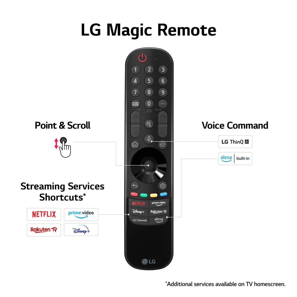 LG LED UR91 43 4K Smart TV