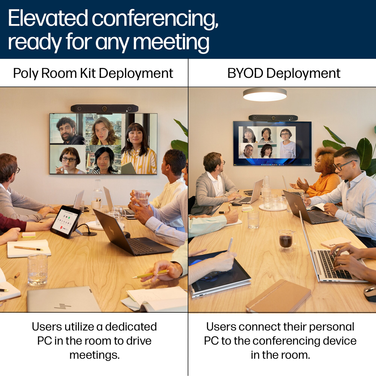 Poly Studio V52 USB Video Bar