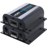 HDMI Extender 1080P Support IR Repeat TX