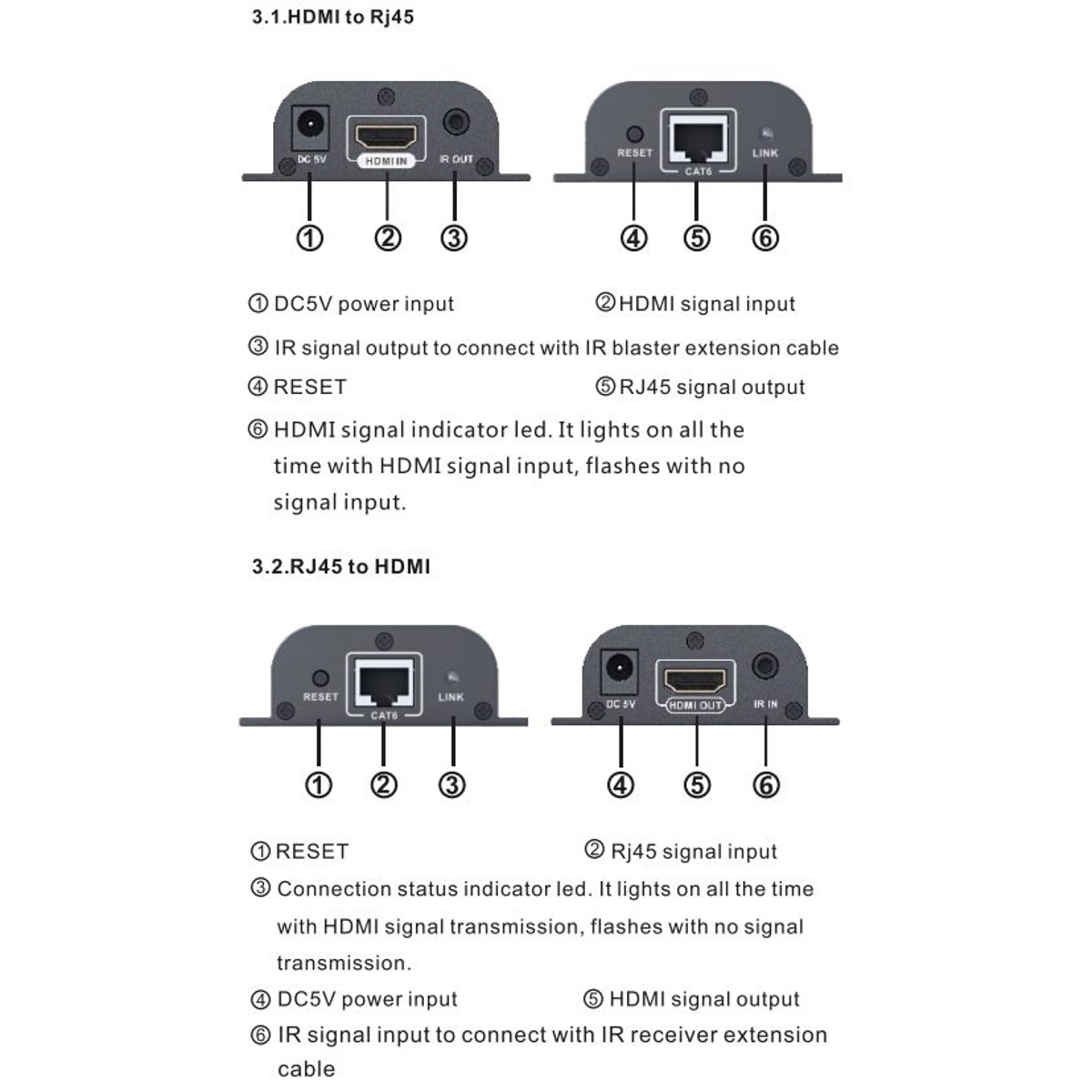 HDMI Extender 1080P Support IR Repeat TX