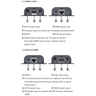 HDMI Extender 1080P Support IR Repeat TX