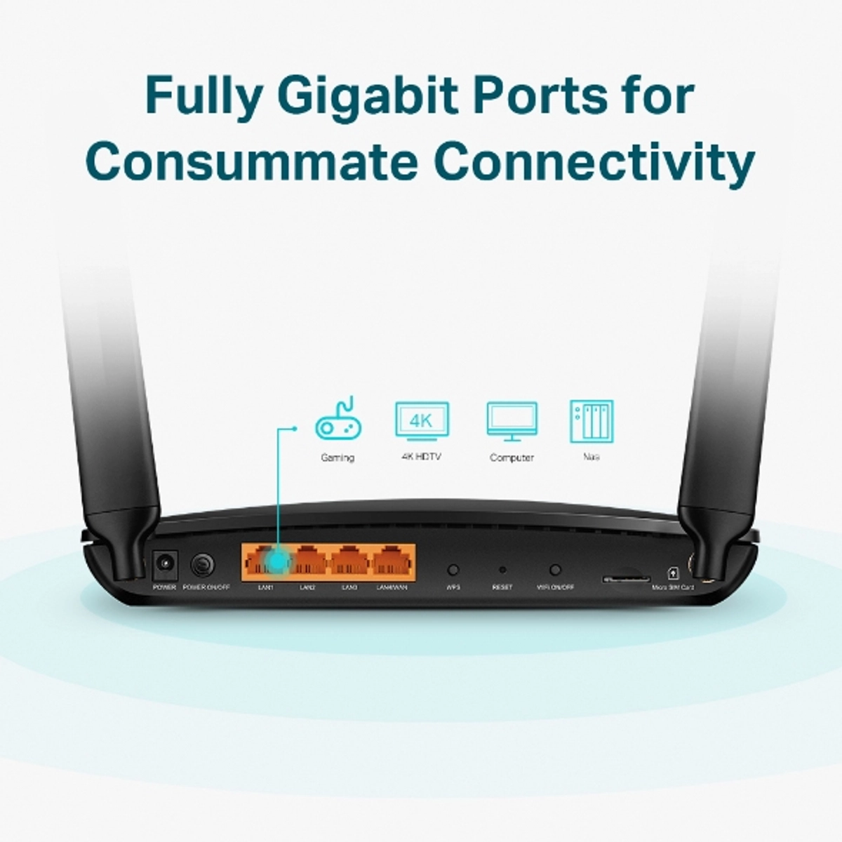 AC1200 Wireless Gigabit Router