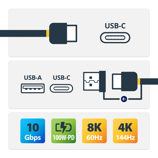 3ft Hybrid USB-C Cable w/ USB-A Adapter