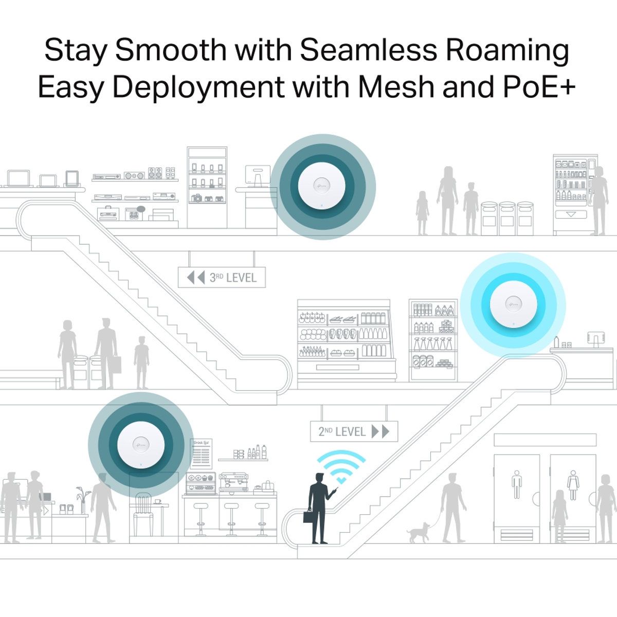 AX6000 Ceiling Mount WiFi 6 Access Point