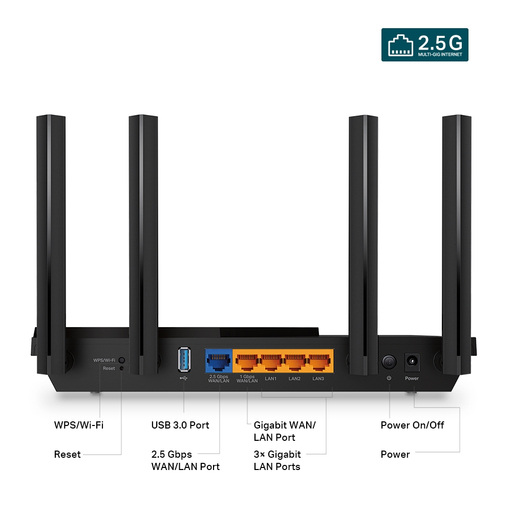 AX3000 Multi-Gigabit Wi-Fi 6 Router