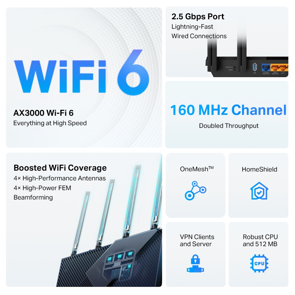 AX3000 Multi-Gigabit Wi-Fi 6 Router