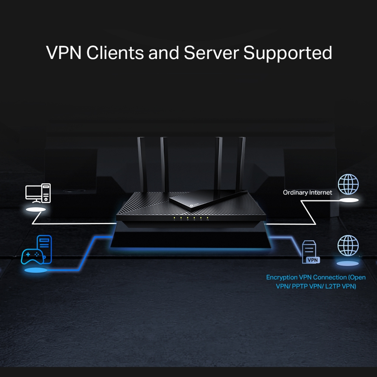 AX3000 Multi-Gigabit Wi-Fi 6 Router