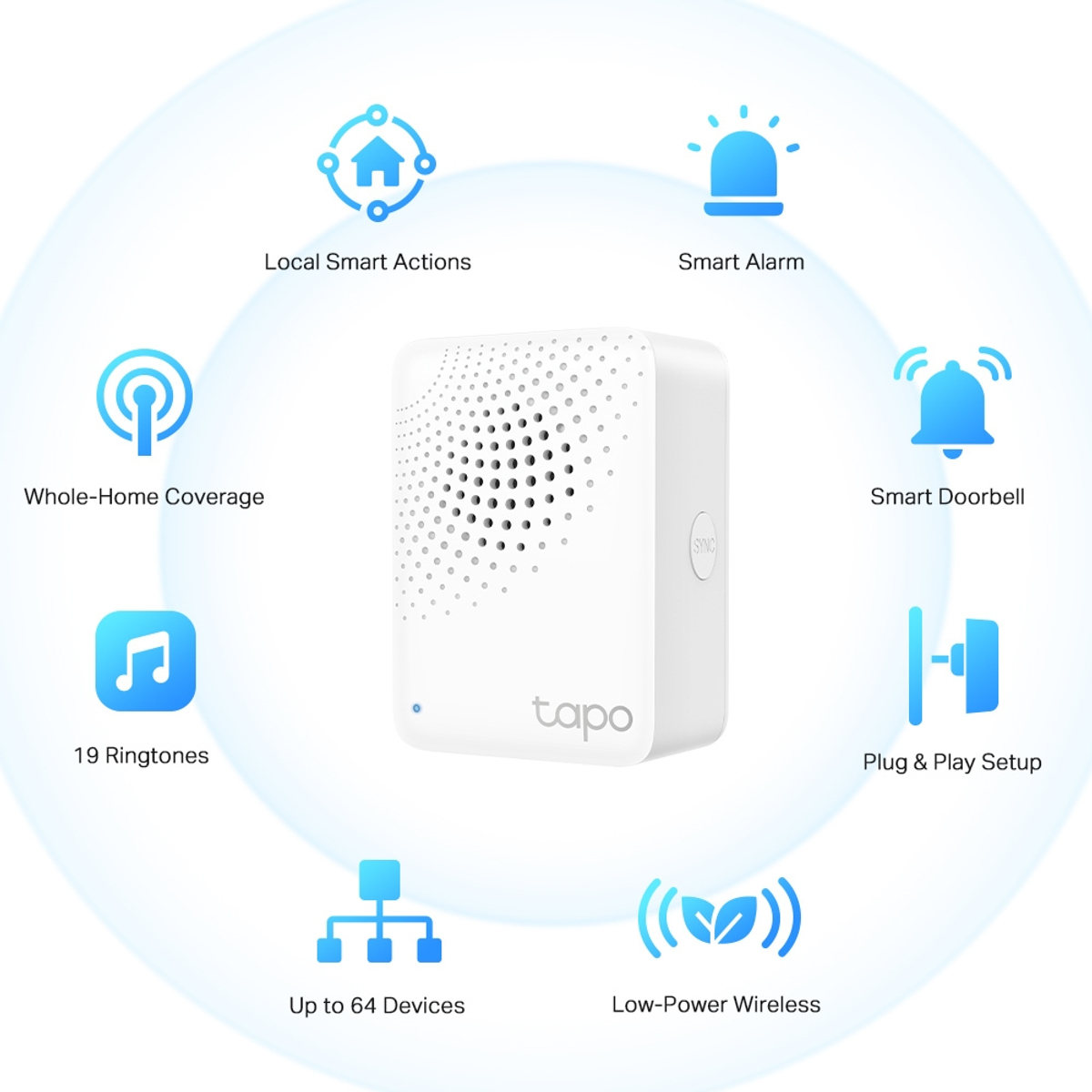 Tapo Smart IoT HUB