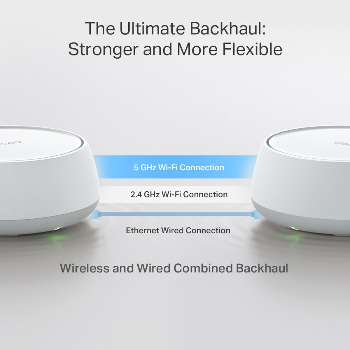 BE3600 Whole Home Mesh Wi-Fi 7 System