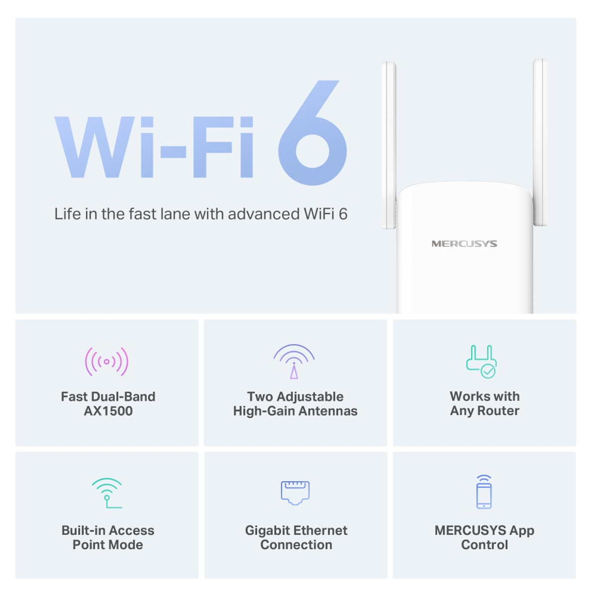 AX1500 Wi-Fi 6 Range Extender