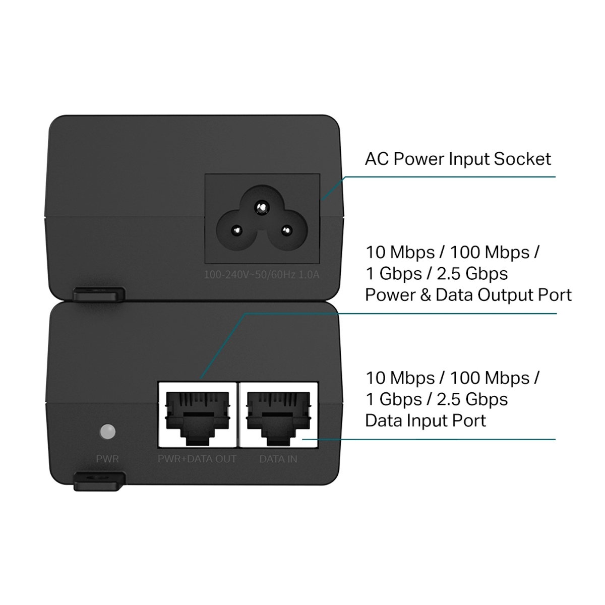 Omada 2.5G PoE+ Injector