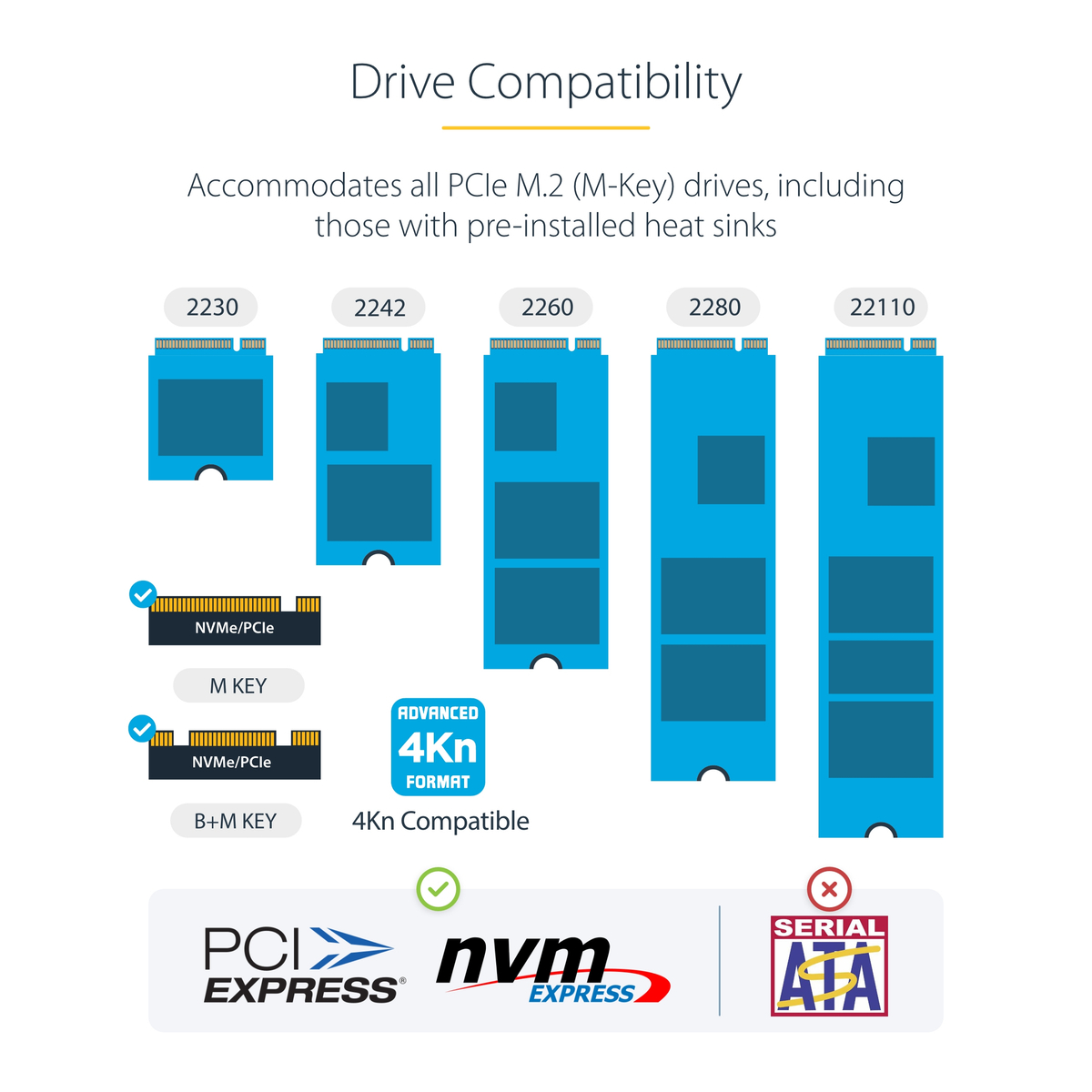 1:1 M.2 NVMe Drive Duplicator Dock