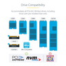 1:1 M.2 NVMe Drive Duplicator Dock