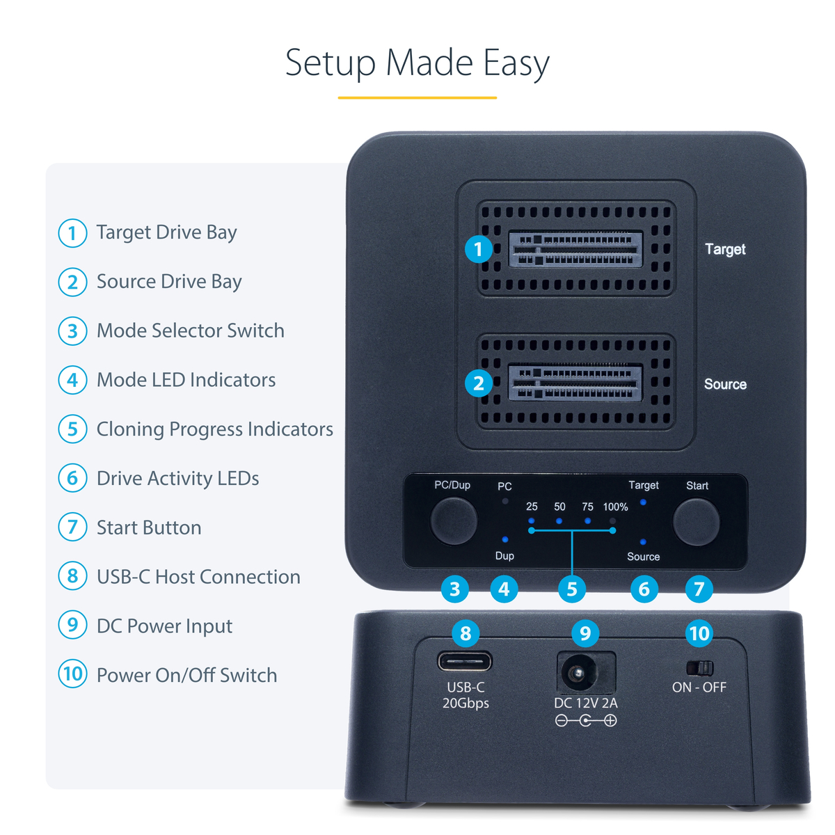 1:1 M.2 NVMe Drive Duplicator Dock