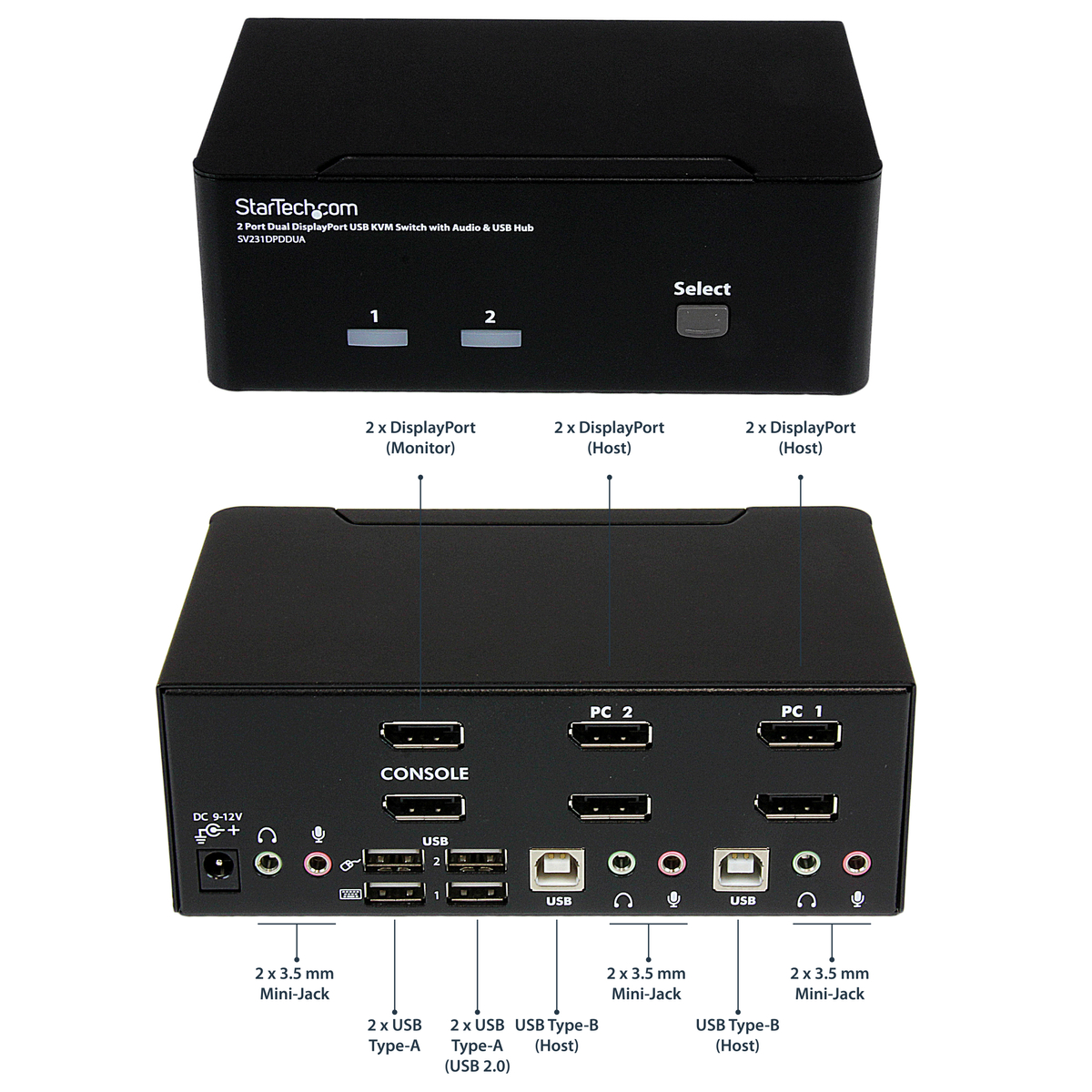 2 Port DisplayPort Dual-Monitor KVM - 4K