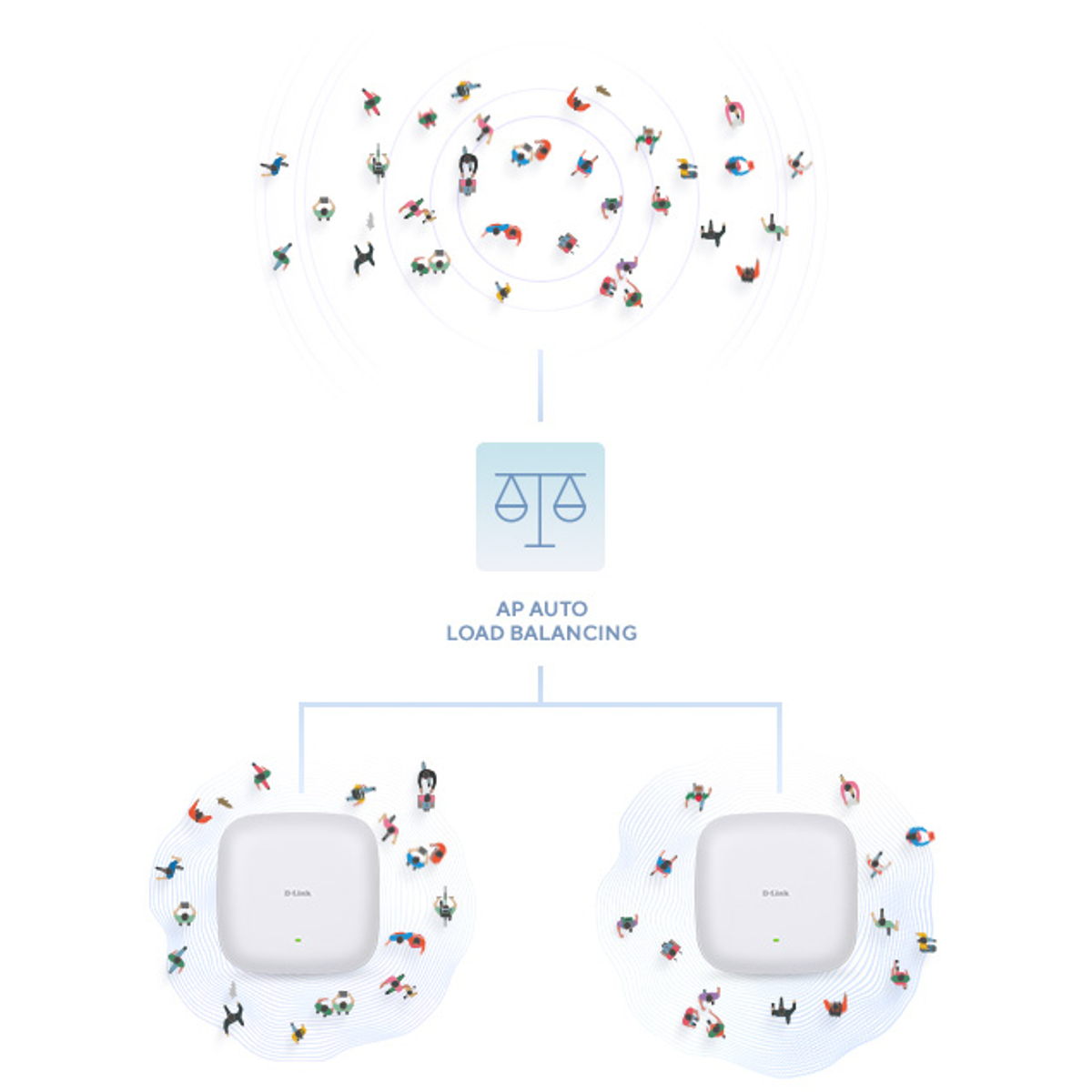 AX1800 Wi-Fi 6 Dual-Band PoE AP