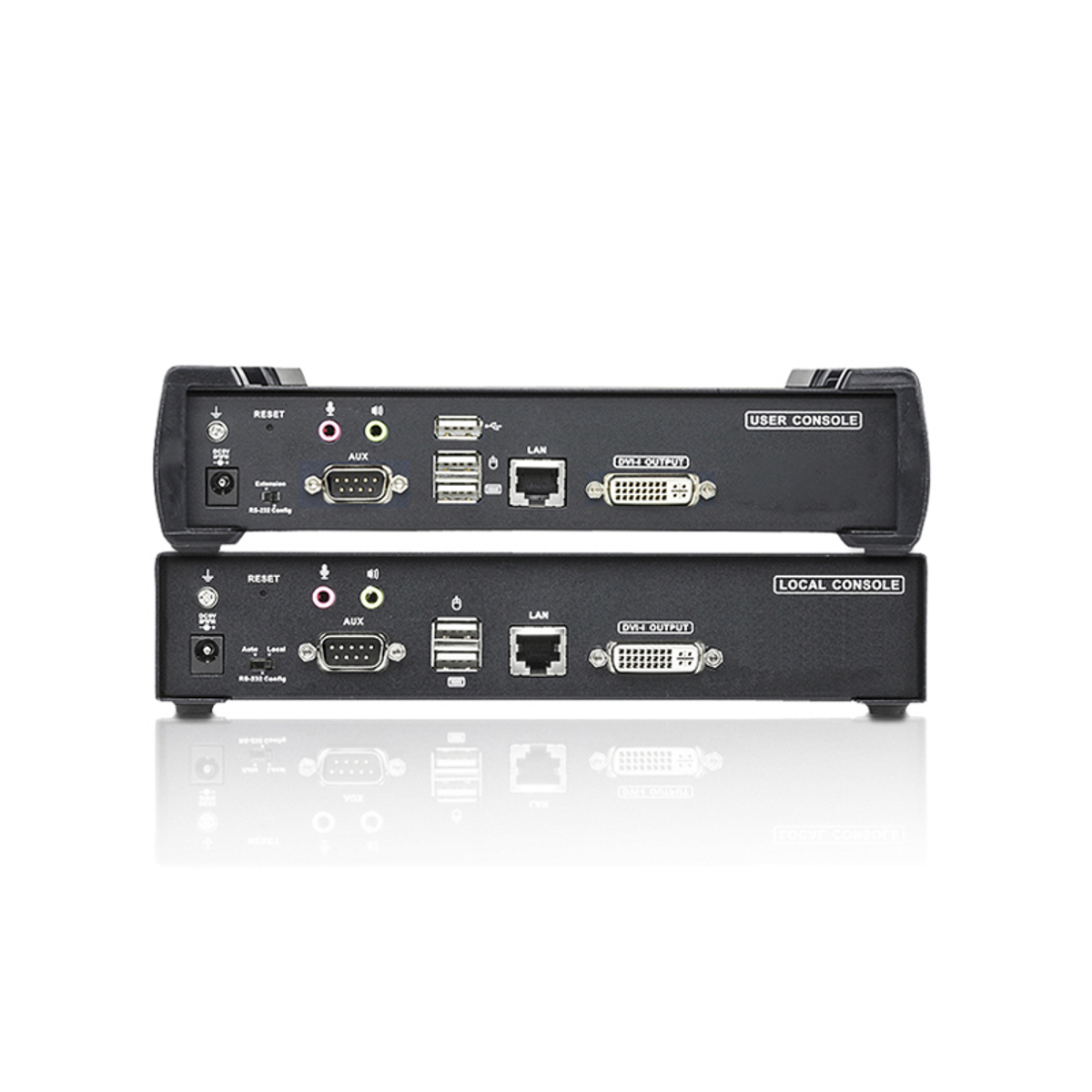 Dual Display HDMI/HDMI KVM over IP