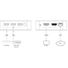 VIA-GO3 4K Wireless Presentation Device